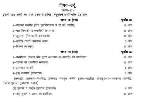 UP Board Class 12 Urdu Syllabus 2024-2025: Download Class 12th Urdu ...