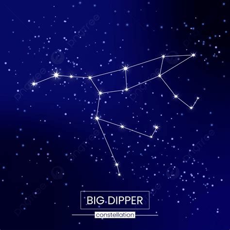 Big Dipper Orion