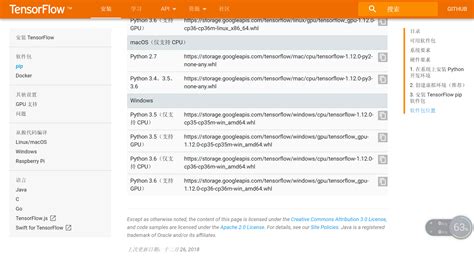 Install Tensorflow Python 的图像结果