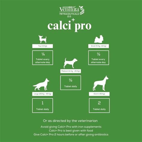 Venttura Calci Pro Plus Calcium Supplement for Dogs – 200 ml ...