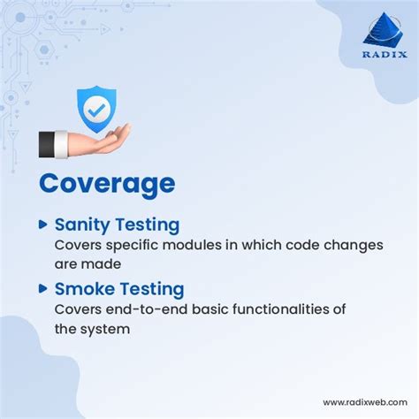 Smoke Testing Sanity Testing Difference 的图像结果