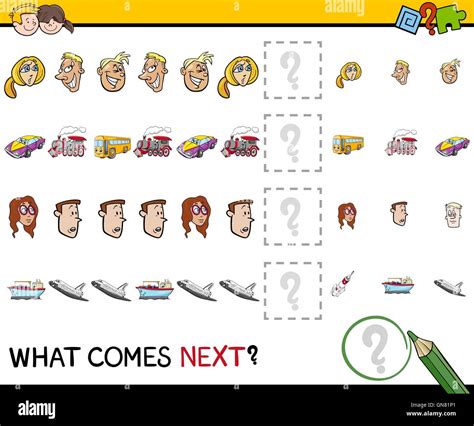 Pattern Activity 的图像结果