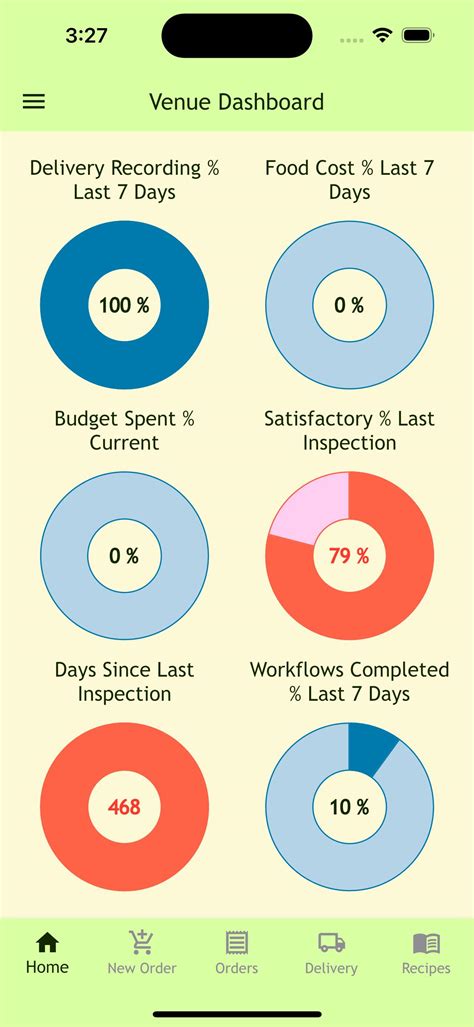 Pro 8.2 Genie 的图像结果