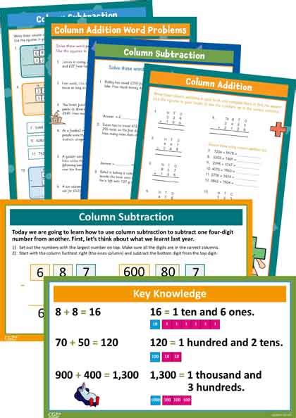 Image result for Column Method Subtraction Year 4