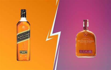 Whisky Vs Brandy: Comparison