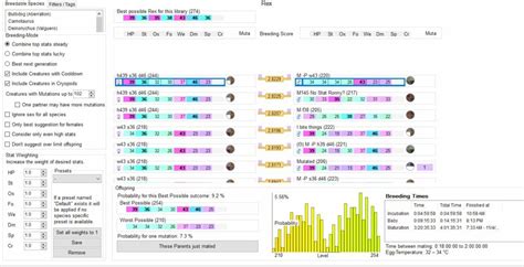 Ark Smart Breeding Mutations Guide 的图像结果
