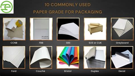 GSM Paper Guide: What is GSM in Paper? | Edicon Paper Product