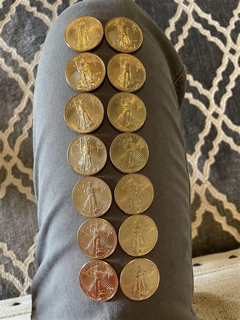 In Contrast, whats on my leg? : r/Gold