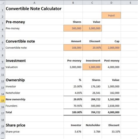Image result for Present Value of Convertible Note