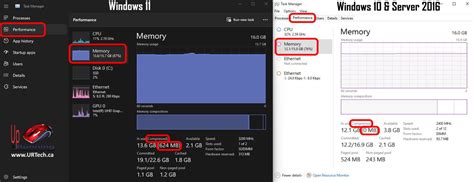 Image result for Memory Compression Benefits