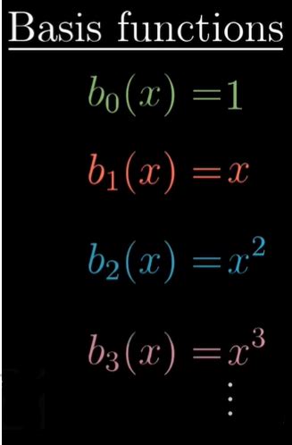 Module Math 的图像结果