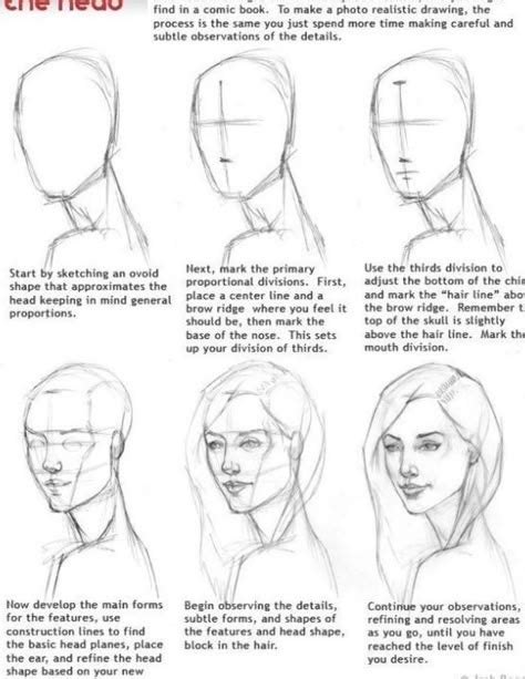 Image result for How to Draw a Human Face Tutorial