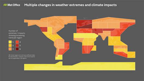 Extreme Weather Graph 的图像结果
