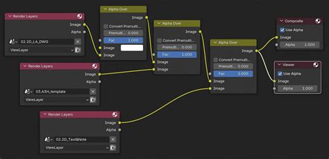 Image result for TinyCAD Blender Tutorial