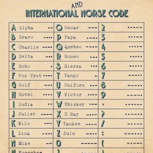 Image result for Ham Radio Reference Guide