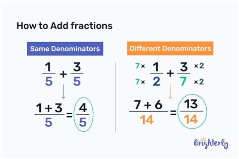 Image result for Math Addends