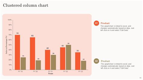 PowerPoint Search for Text in a Slide 的图像结果