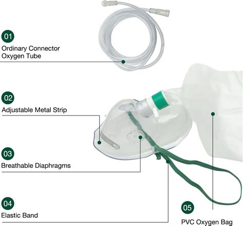 GlobalRoll Non-Rebreather Oxygen Mask 5 Pack (XL) - 7ft Tubing, DEHP ...