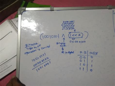 Programming in C: Programming