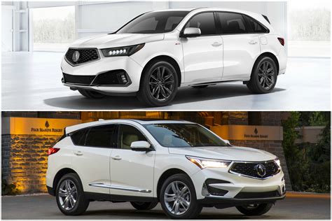 Acura Rdx Size Comparison