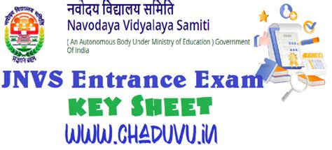 Image result for Navodaya Exam Pattern