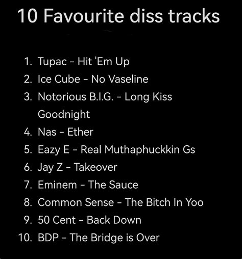 Alright guys, here is my 10 favorite diss track of all time. Ranked by Enjoyability, Wordplay ...