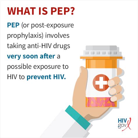 Post-Exposure Prophylaxis - HIV.gov