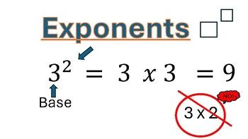 Image result for Exponent String in MATLAB