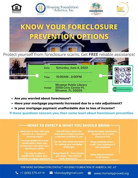 Image result for Foreclosure Assistance Programs