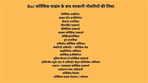 BSc फोरेंसिक साइंस के बाद सरकारी नौकरियों की लिस्ट (List of Government ...