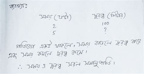 Model Activity Task Class 9 Math Part 7 的图像结果