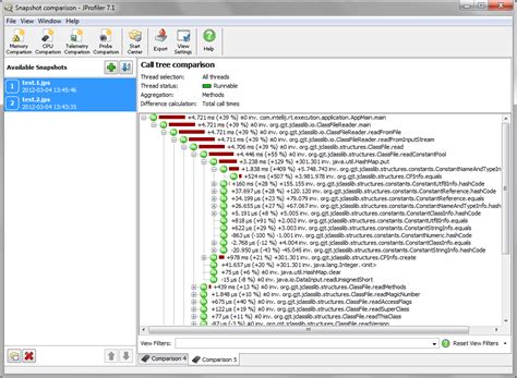Image result for Java Performance Tools