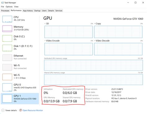 How to Know GPU Memory 的图像结果