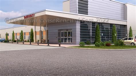 Occupancy Classifications. Institutional Group I.