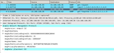 SNMP Security 的图像结果
