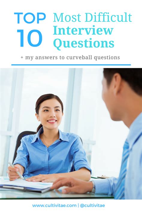 Image result for Difficult Interview Questions
