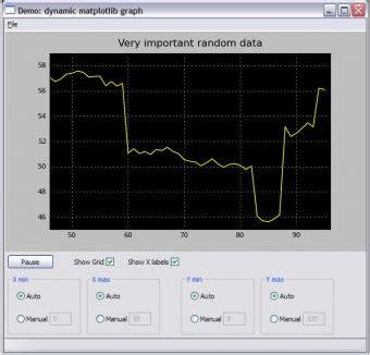 Image result for Matplotlib Download