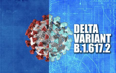 WHO is concerned about the spread of Delta variants.
