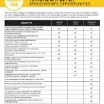 Ucf Summer 2025 Academic Calendar - Academiccalendars.net