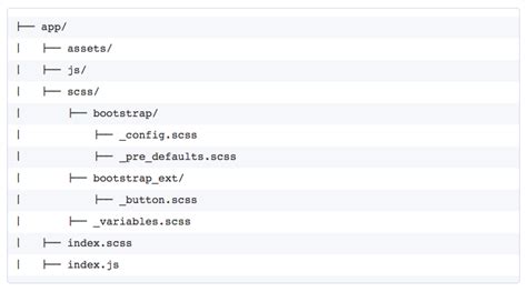 Image result for Add Bootstrap Icons to SCSS Project