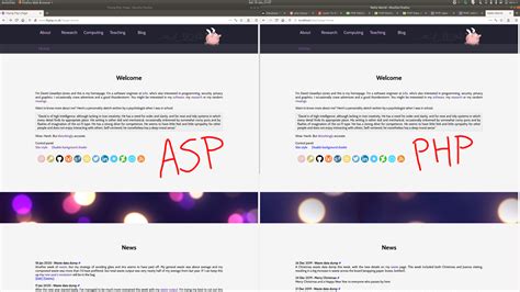 تفاوت ASP.NET و PHP دو زبان محبوب طراحی سایت - آکادمی مجازی ایران 123