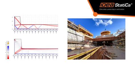 Image result for Idea Statica Concrete Tutorial