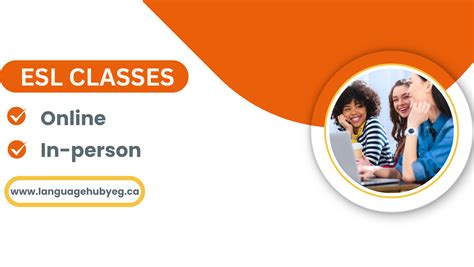 Image result for Change Language in Loop