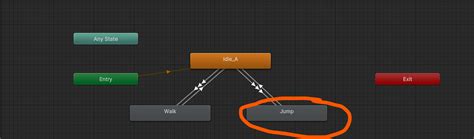 How to Fix Jump Glitch Unity Code Monkey 的图像结果