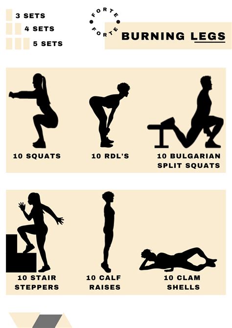 Functional Trainer Leg Workouts 的图像结果