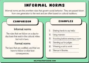 Informal Norms Examples 的图像结果