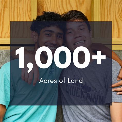 Quick Facts - Camp High Rocks