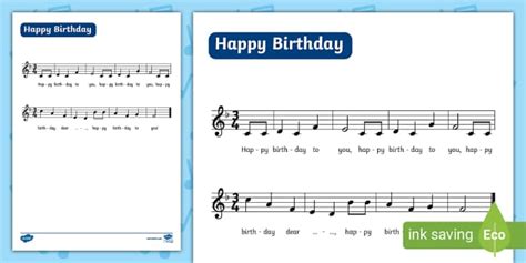 FREE! - Happy Birthday Piano Notes Sheet Music - Twinkl