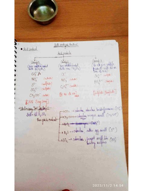 Rezultat imagine pentru Volumetric Analysis Class 12