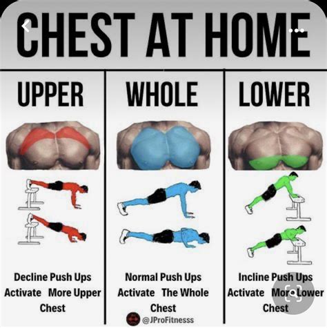 The Best Lower Chest Exercises To Carve A Defined Pec Line